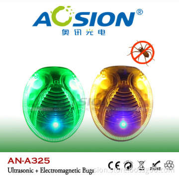 Aosion High-Tech Pest and Mosquito Repeller
